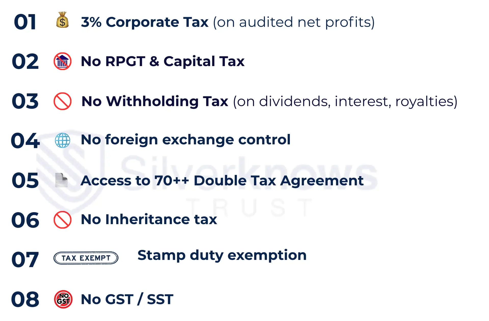 Labuan Other Trading Company Tax Benefits